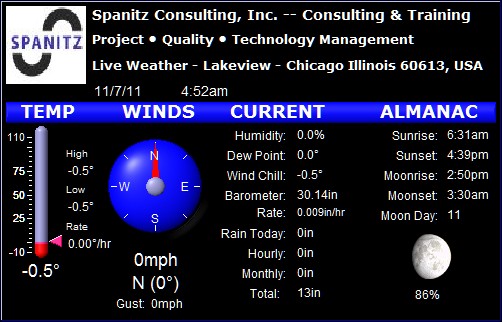 Click on this image to see detailed weather information for Chicago Illinois 60613 60657